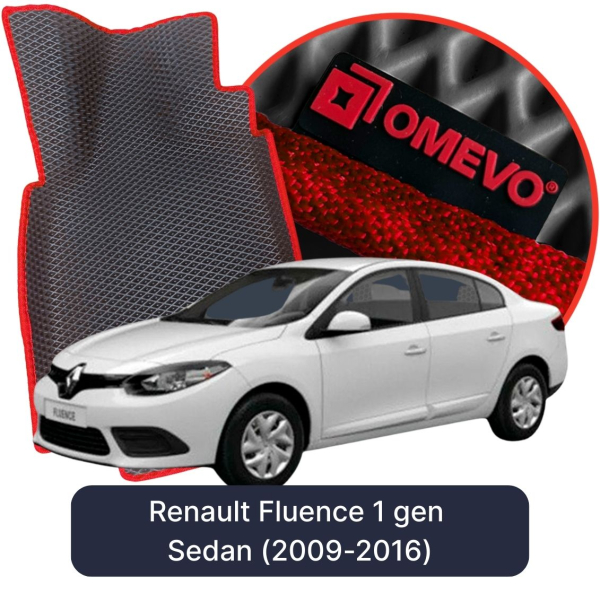 Dywaniki samochodowe EVA OMEVO do Renault Fluence 1 gen Sedan (2009-2016)